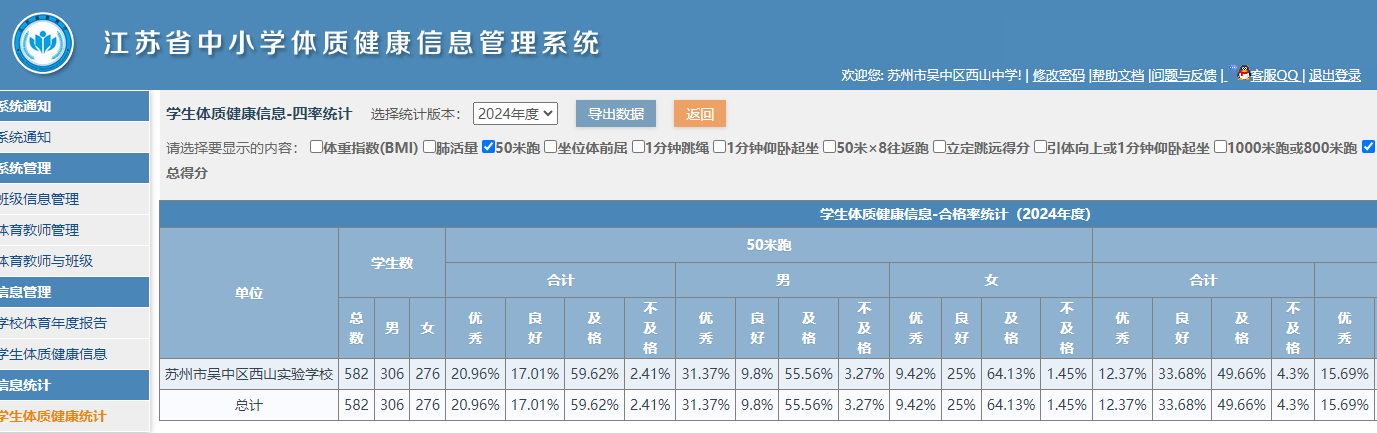 2024年度西山实验学校学生体质健康信息公示